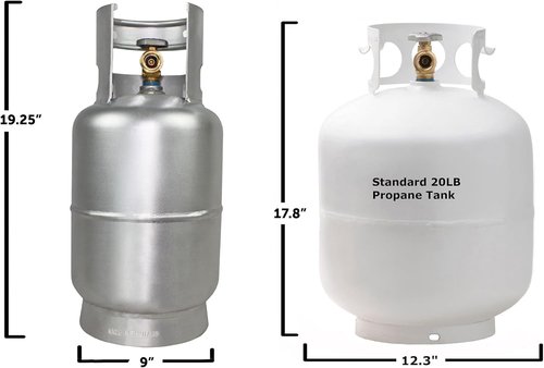 Flame King 10LB Aluminum Propane Tank - Lightweight, Corrosion-Resistant Design for Grills & Outdoor Use