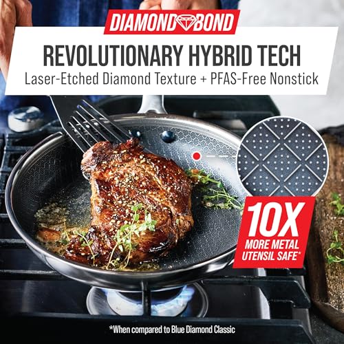 Blue Diamond Hybrid 2 Piece (8"&10") Stainless Steel Nonstick Fry Pan