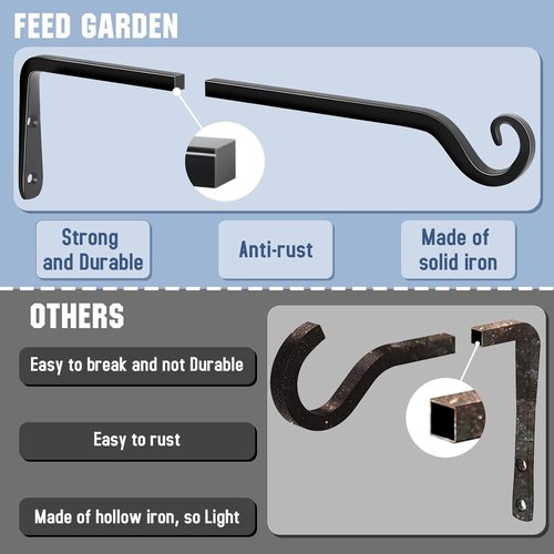 Feed Garden Heavy-Duty Metal Plant Hangers - 15 Inch Hand-Forged Bracket for Outdoor Decor | Black (2 Pack)
