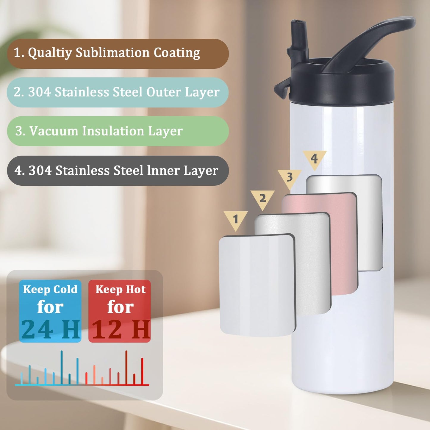 oaptuza 20 Oz Sublimation Tumbler Bulk Skinny Straight, 25 Pack Sublimation Water Bottles Blanks with Handle Straw Lid, Insulated Stainless Steel Tumbler Cup for Heat Transfer