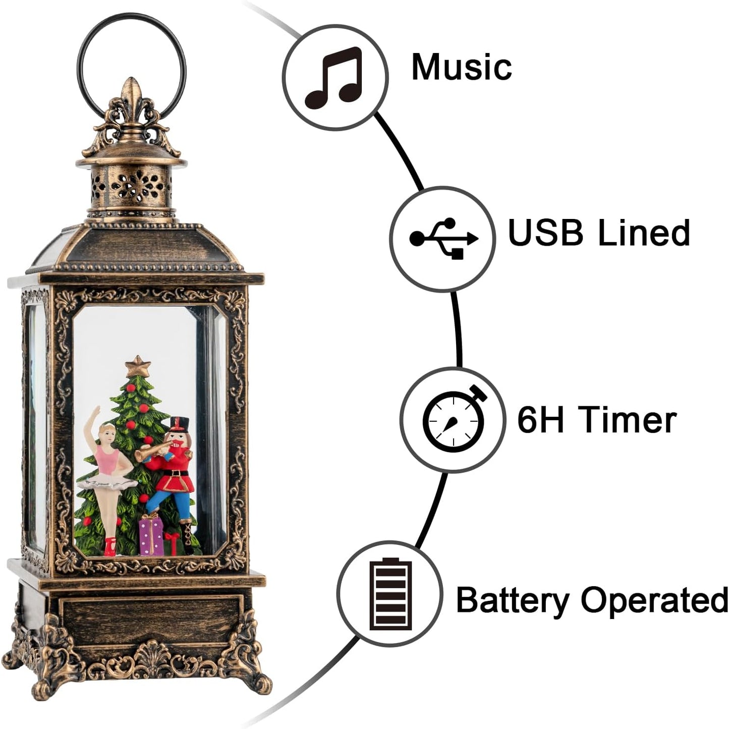 VISFLAIR Christmas Snow Globe Lantern - Musical Nutcracker & Ballerina with Glittering Lights | Battery or USB Powered