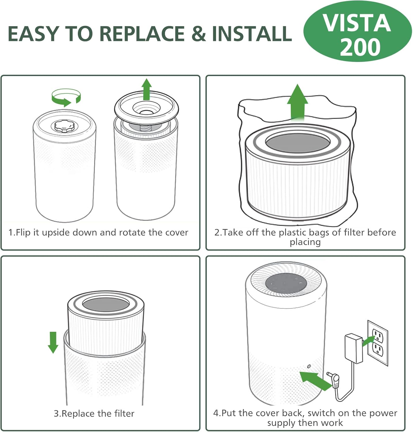Levoit Vista 200 Replacement Filter - Multi-Layer Air Purifier Filter, 2 Pack | Fits Vista 200-RF