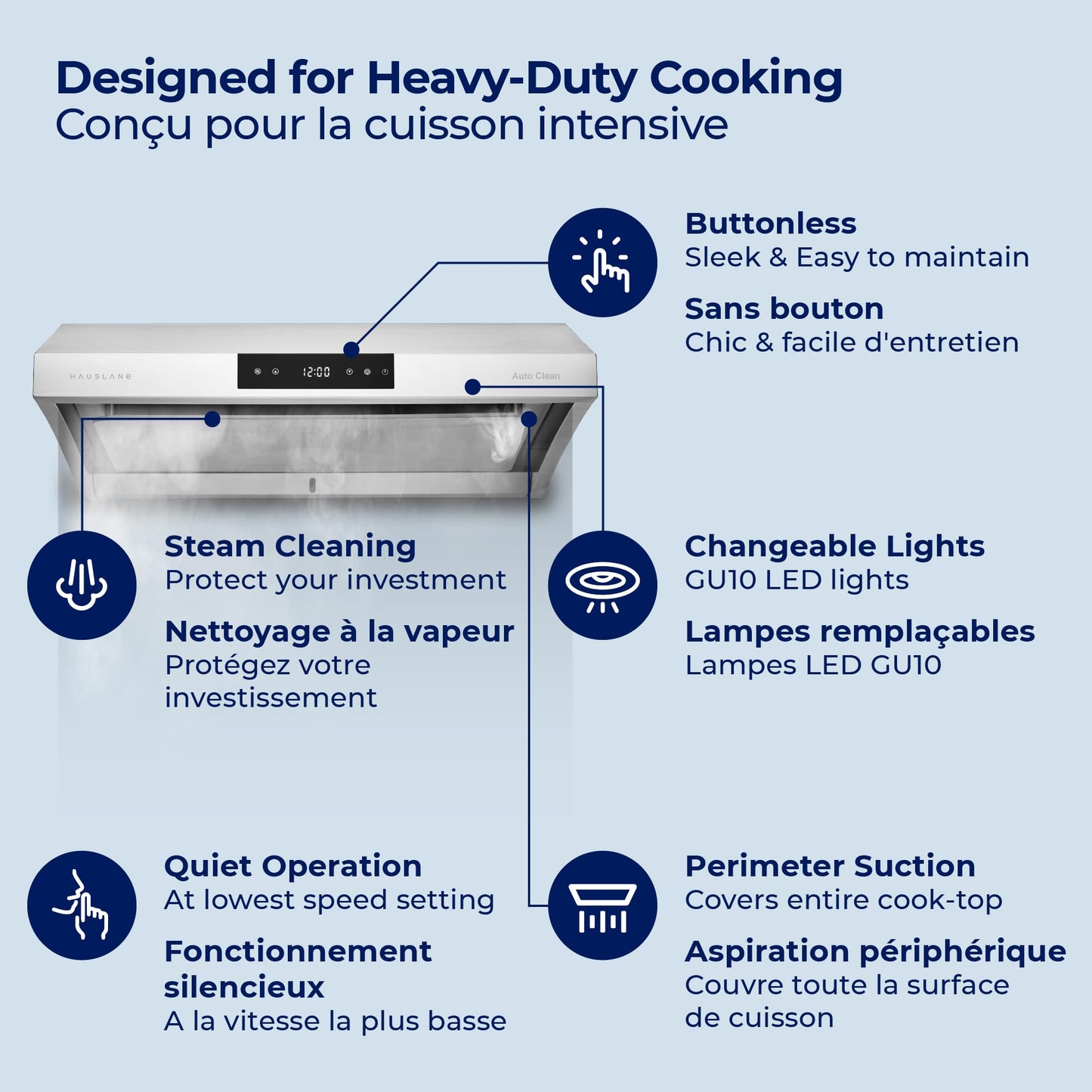 Hauslane Range Hood 30" Under Cabinet, 950 CFM Kitchen Range Hood | Steam Auto Clean Vent Hood, 6 Speed Kitchen Hood with Touch Panel | Stainless Steel Range Hoods Chef Series PS38