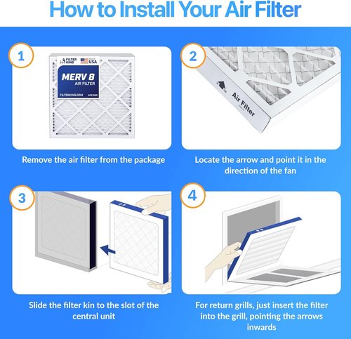 Filter King 20x20x2 Air Filter - MERV 8 Dust & Allergy Control | 12-Pack Pleated HVAC Filters