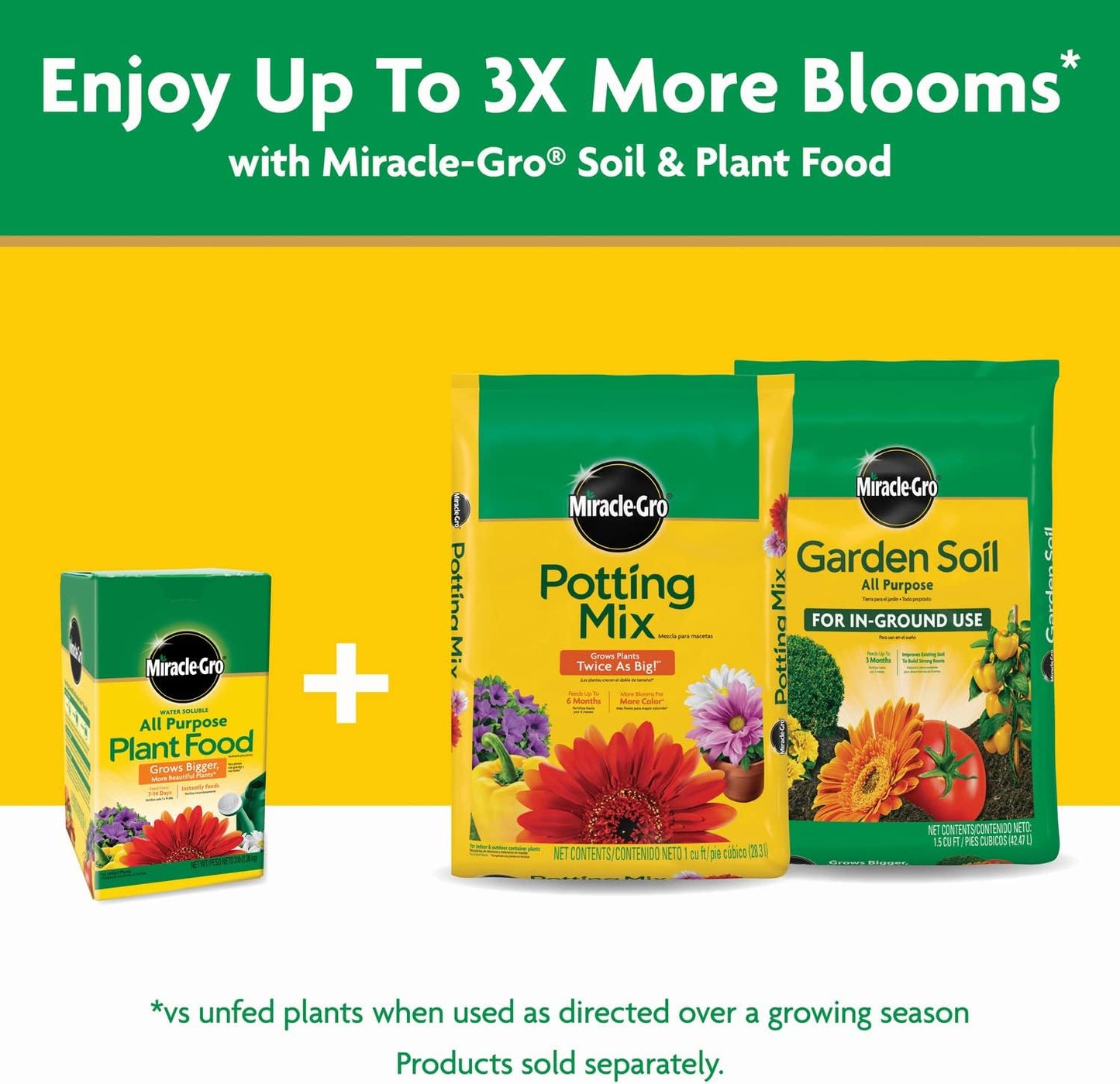 Miracle-Gro Water Soluble Plant Food - All-Purpose Fertilizer for Indoor & Outdoor Plants | 3 lbs (Pack of 6)