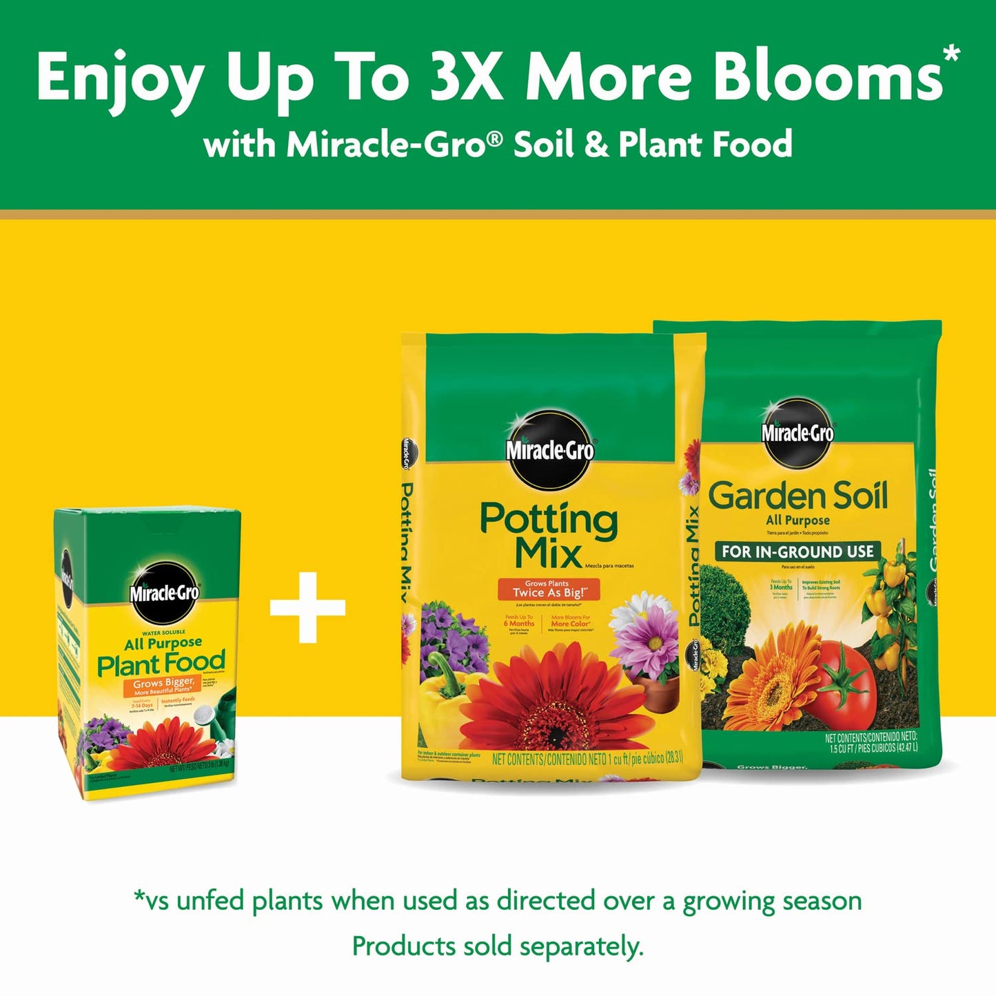 Miracle-Gro Water Soluble Plant Food - All-Purpose Fertilizer for Indoor & Outdoor Plants, 3 lbs.
