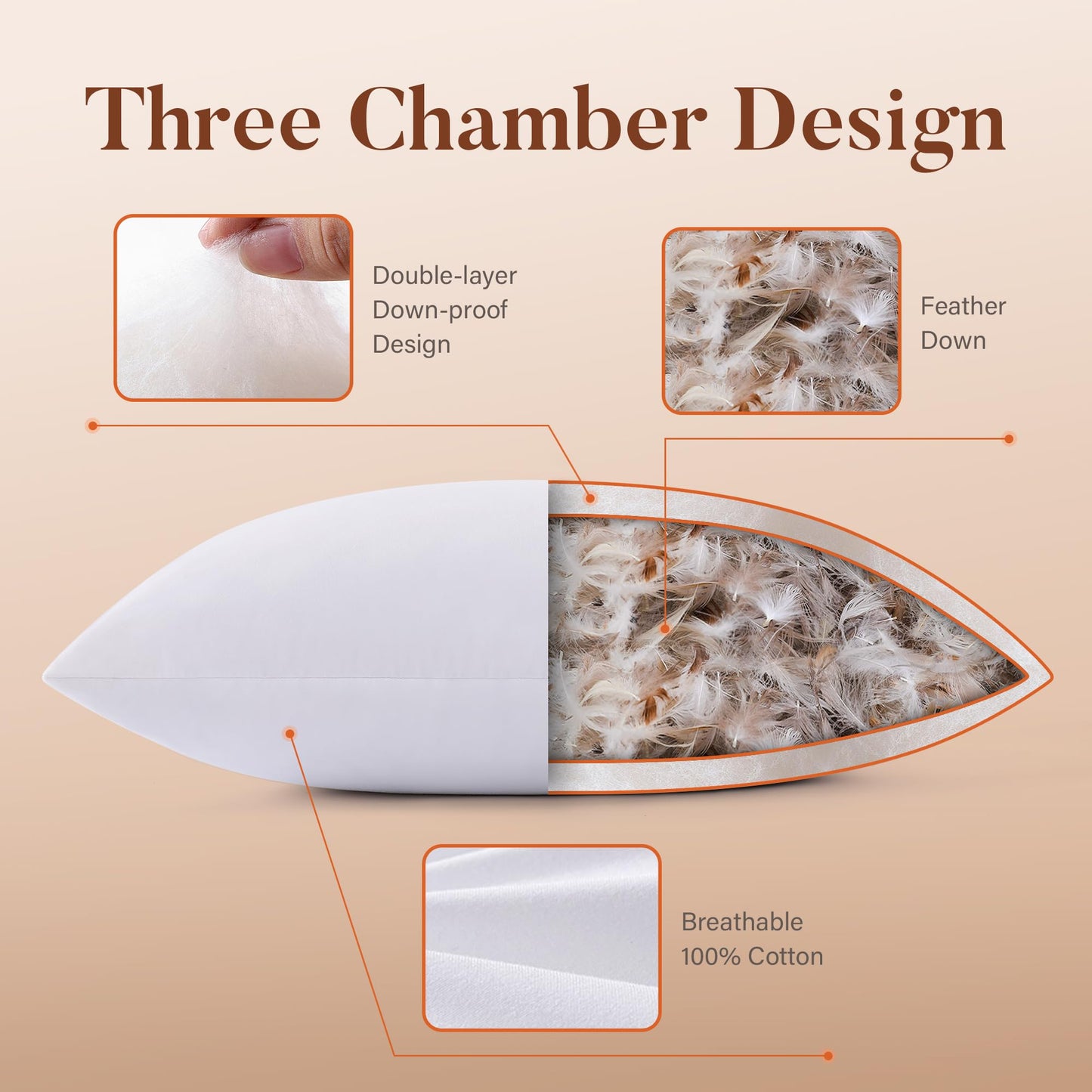 DOWNSTORIA 26x26 Euro Pillow Inserts Pack of 2, Natural Feather Down Pillows with 100% Cotton Cover