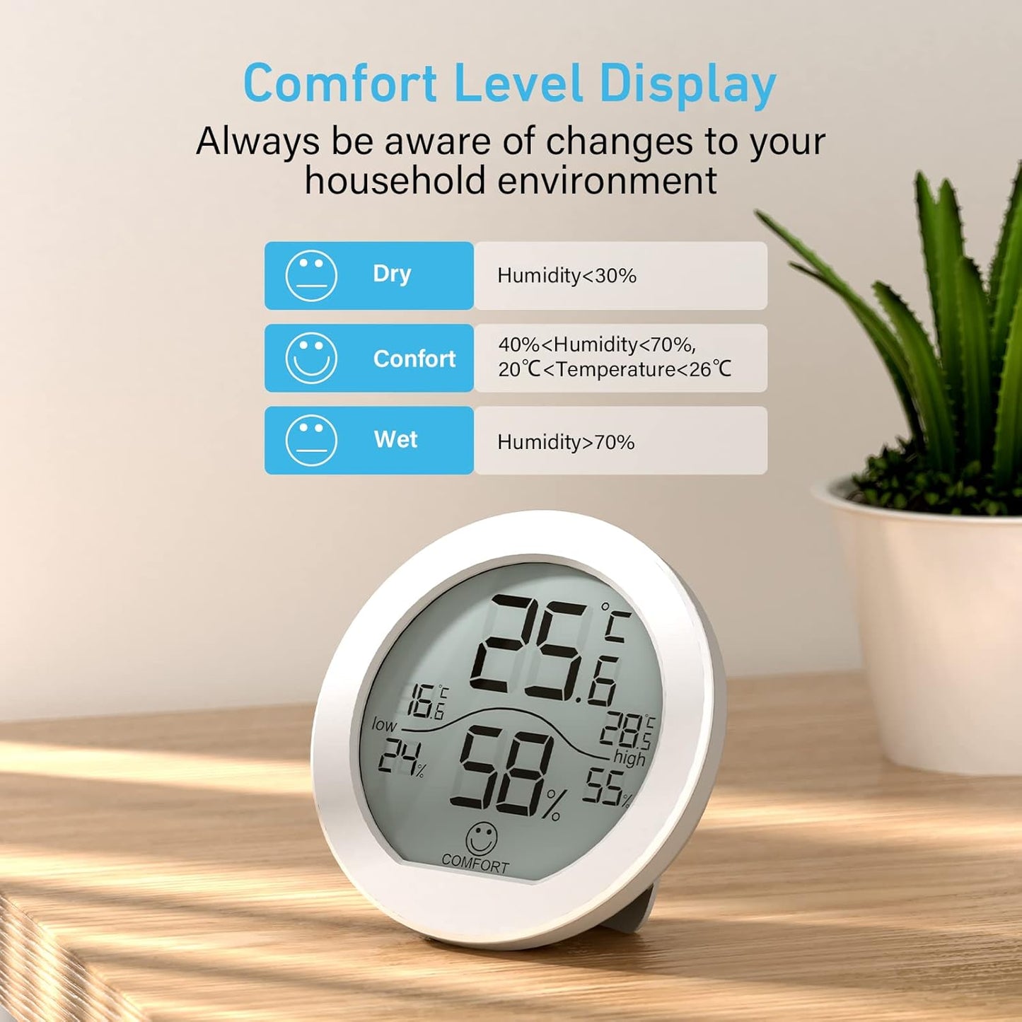 SECRUI Hygrometer Thermometer - Accurate Indoor Humidity & Temperature Meter | LCD Display, 2 Pack, White