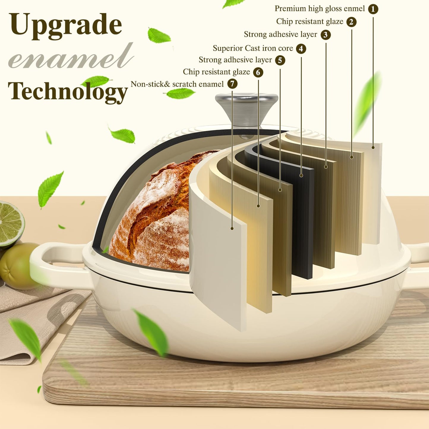 Enameled Round Cast Iron Bread Oven, 6 Qt Cast Iron Dutch Oven for Homemade Sourdough Bread Baking, Bread Pot with Dome Lid & Cotton Potholders (Cream White)