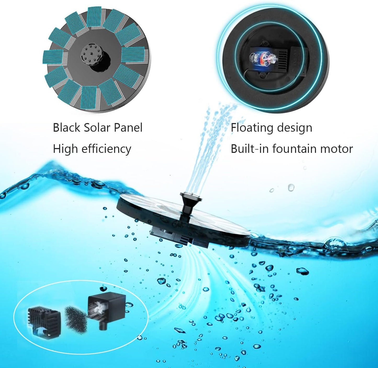 Skiennix Solar Bird Bath Fountain Pump - 1.4W Solar Powered with 6 Nozzles for Garden & Pond