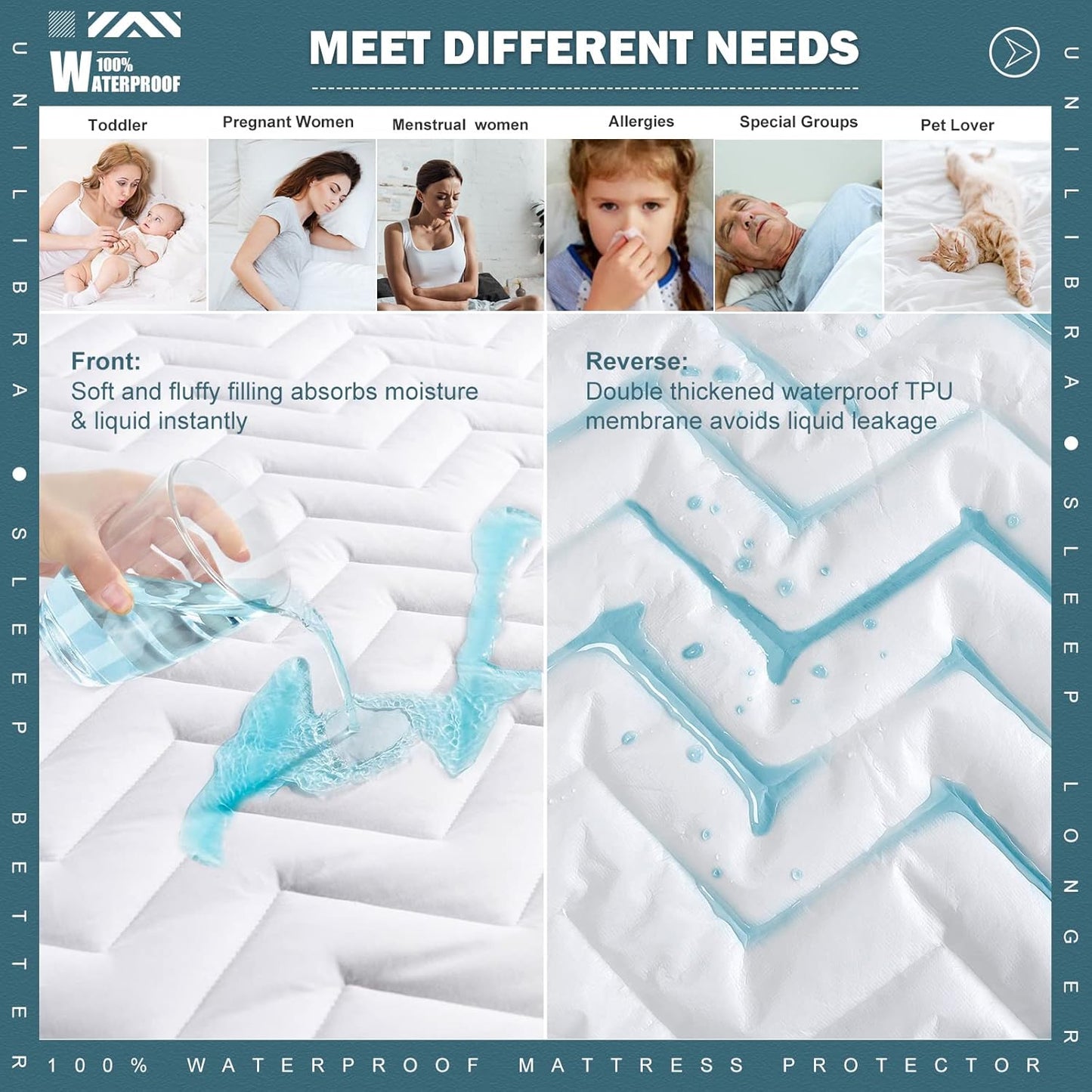 Skiennix Queen Size Waterproof Mattress Protector - Quilted, Breathable & Ultra-Soft | Fits 6''-25'' Mattresses, White