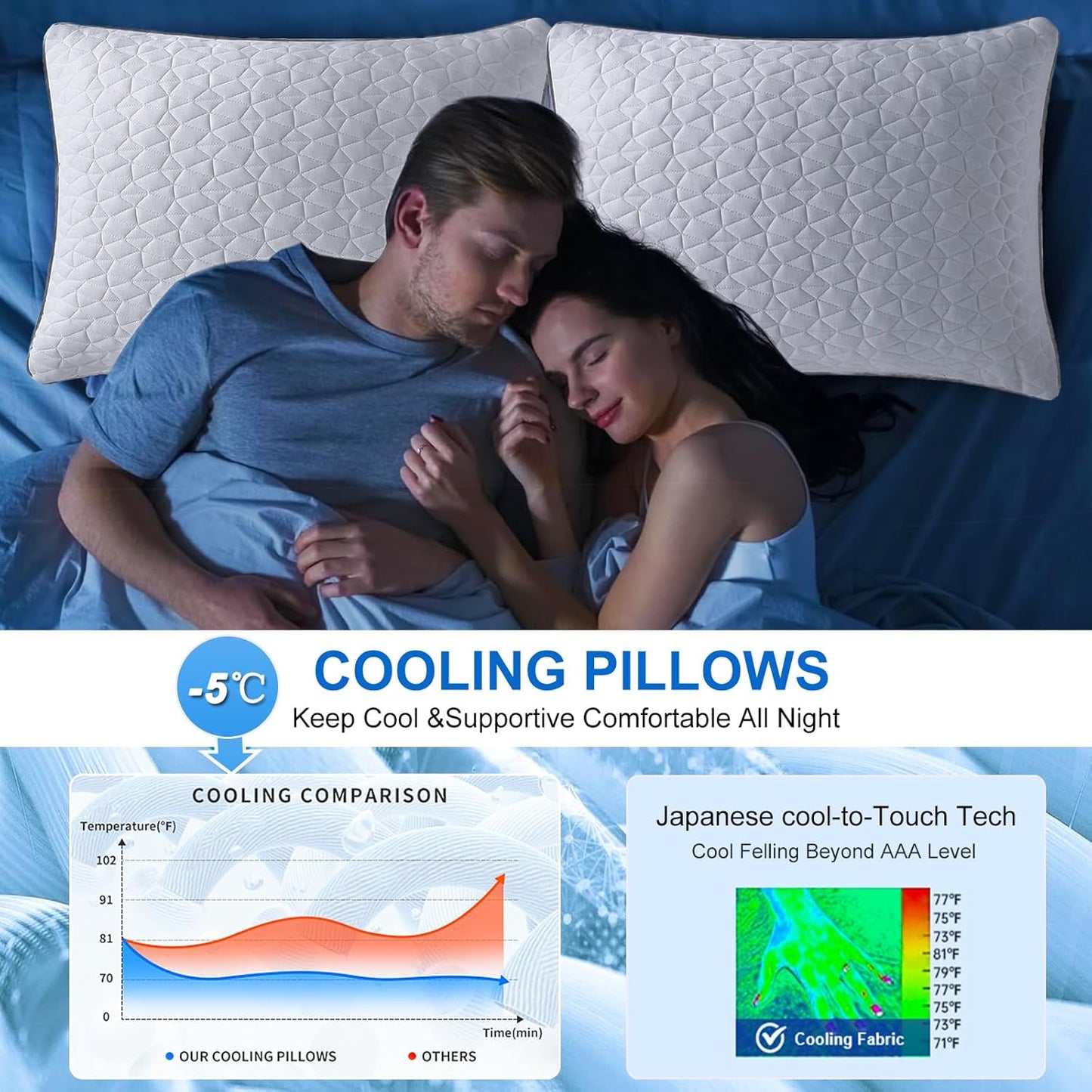 Skiennix Cooling Pillows - Adjustable Shredded Memory Foam Set of 2 | Queen Size 20" x 30", White