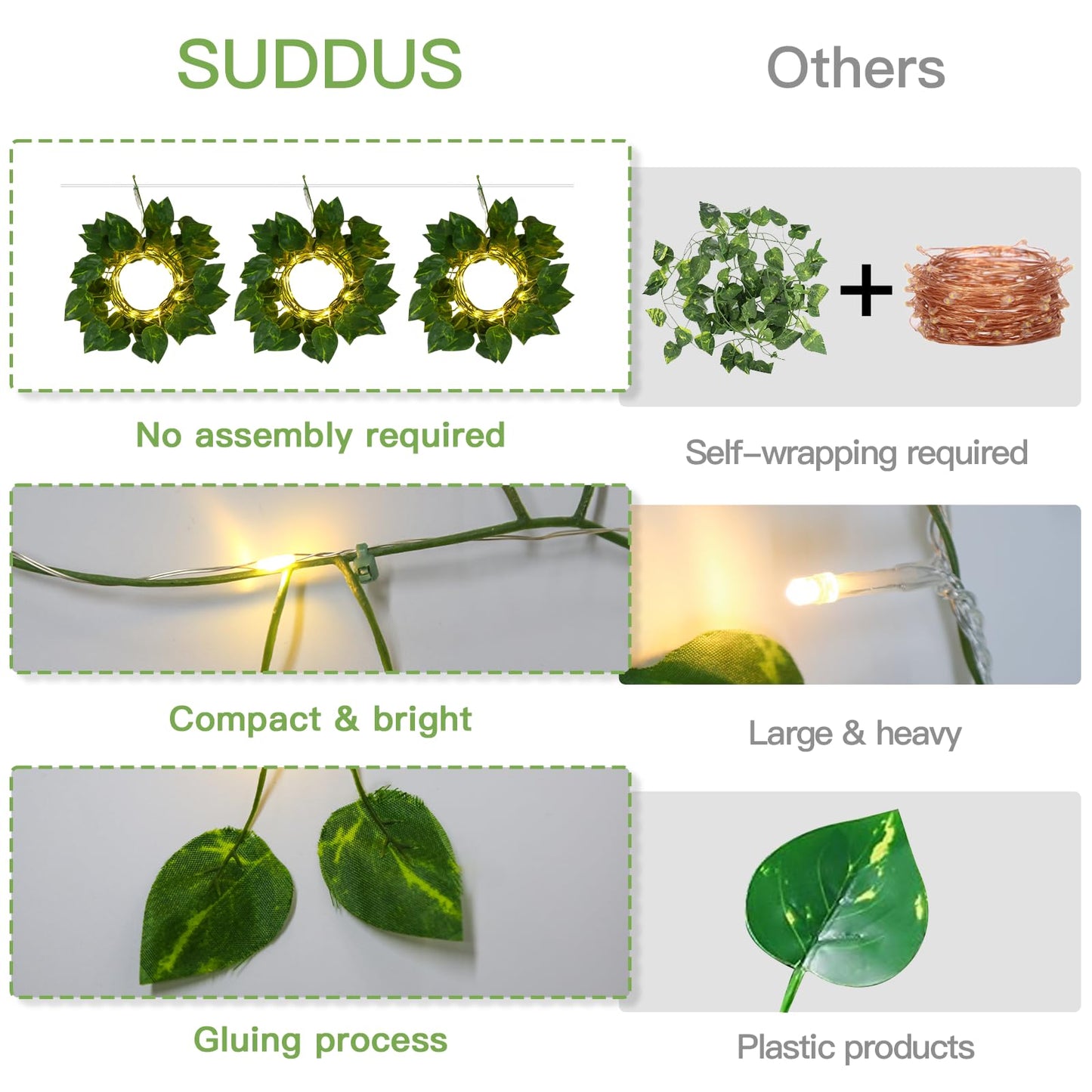 suddus Vines with Lights, 200 LED Fairy Lights with Vines, Pothos Curtain String Lights with Remote for Bedroom, Dorm, Wedding, Party, Wall, Indoor, Outdoor Decor, 6.5ft x 6.5ft