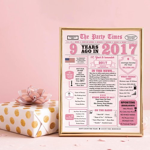 IDU 9th Birthday Card for Girls,9th Birthday Decorations & Gifts for Girls,9 Year Old Girl Gift Cards for Daughter Granddaughter Niece