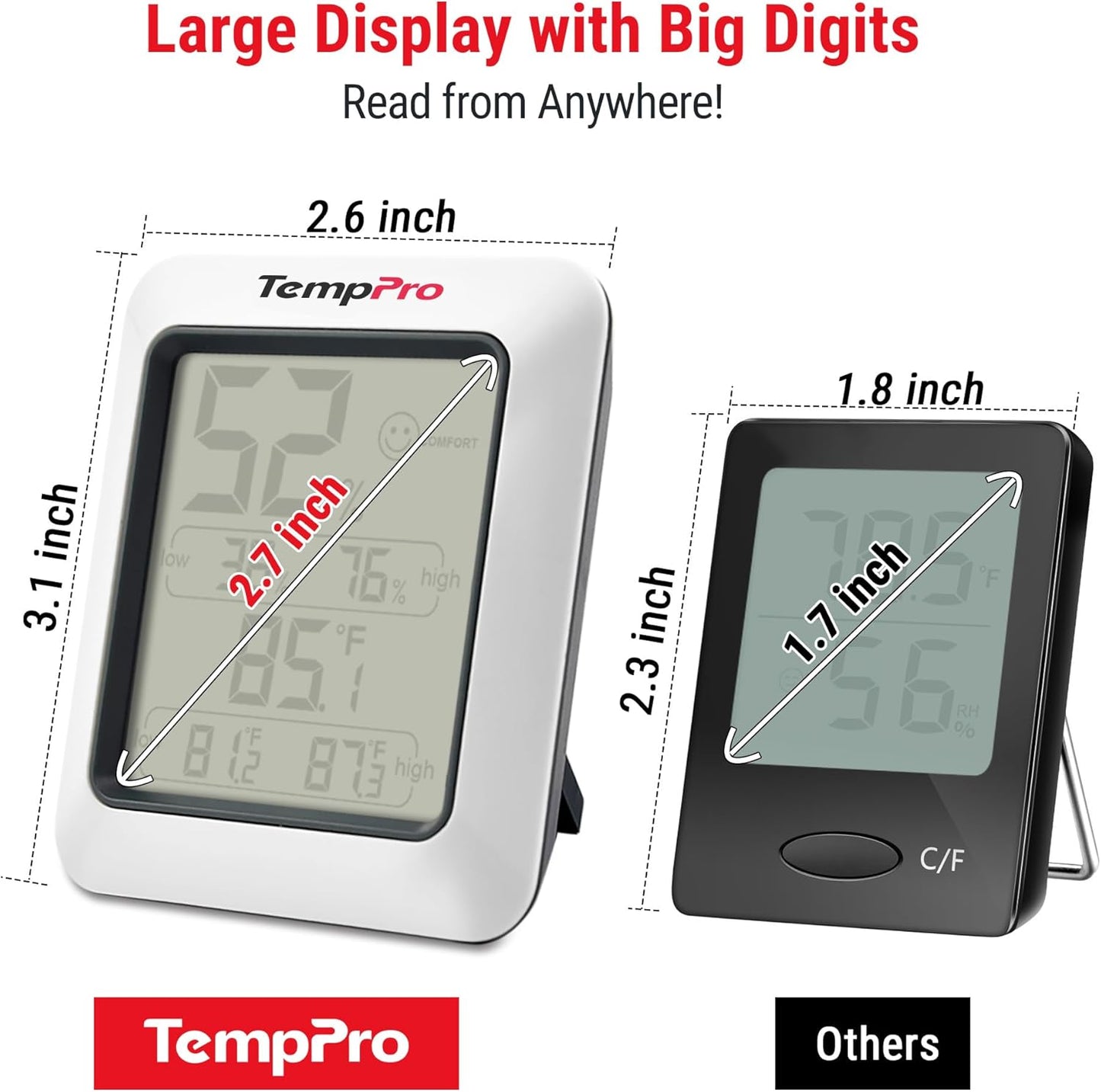 TempPro TP50 Digital Hygrometer - Accurate Indoor Thermometer & Humidity Gauge | 2-Piece Set