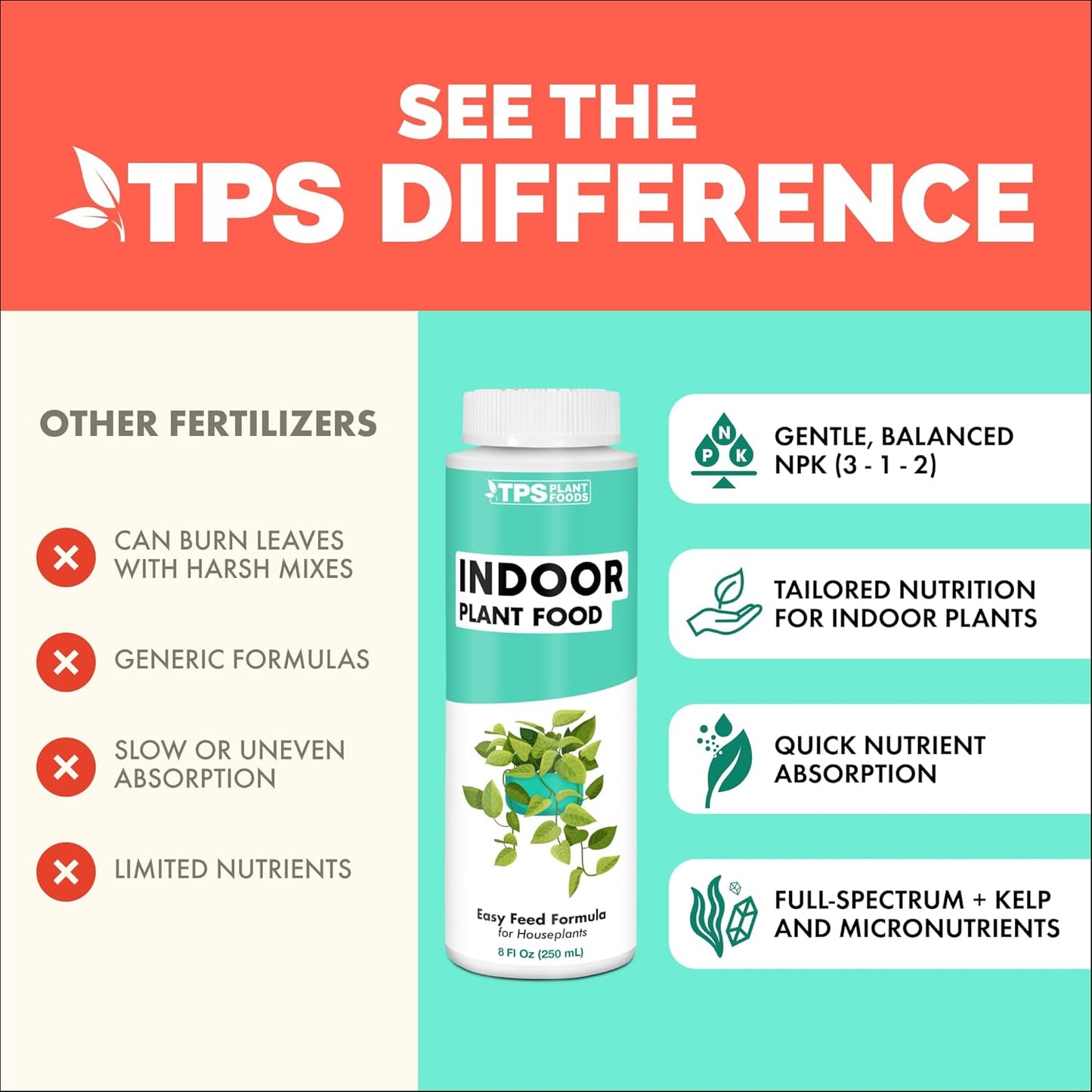Skiennix Indoor Plant Food - Liquid Fertilizer for Vibrant Growth & Strong Roots | 8oz