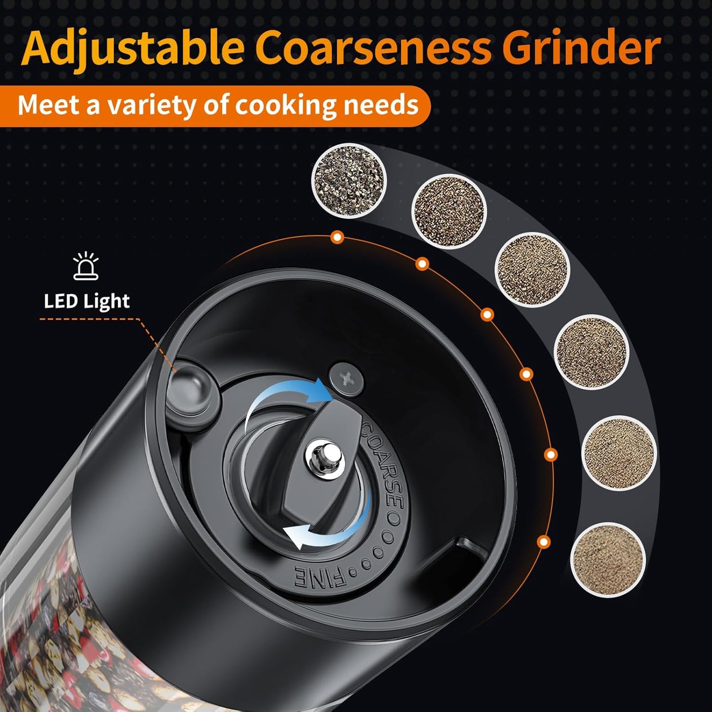 Lidaop Electric Salt and Pepper Grinder Set - USB Rechargeable with LED Light | Adjustable Coarseness, Large Capacity, Black - 2-Pack