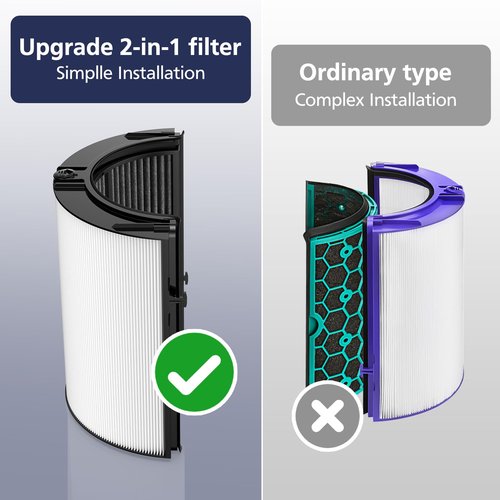 2-IN-1 Filter Replacement Filter for Dyson TP06 HP10 HP09 HP06 TP04 PH01 TP10 TP09 TP07 HP07 Air Purifier 360° Combi Glass Pure Cool Hot Humidify Fan, Upgrade 2-IN-1 HEPA + Carbon Filter, 2-Pack