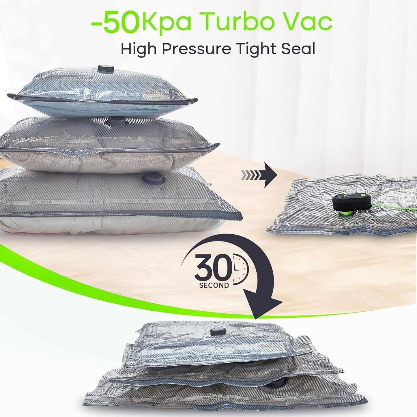 Vacbird Vacuum Bags - Travel Compression Packing with USB Electric Pump | 15 Pack Carry-On Size for Clothes