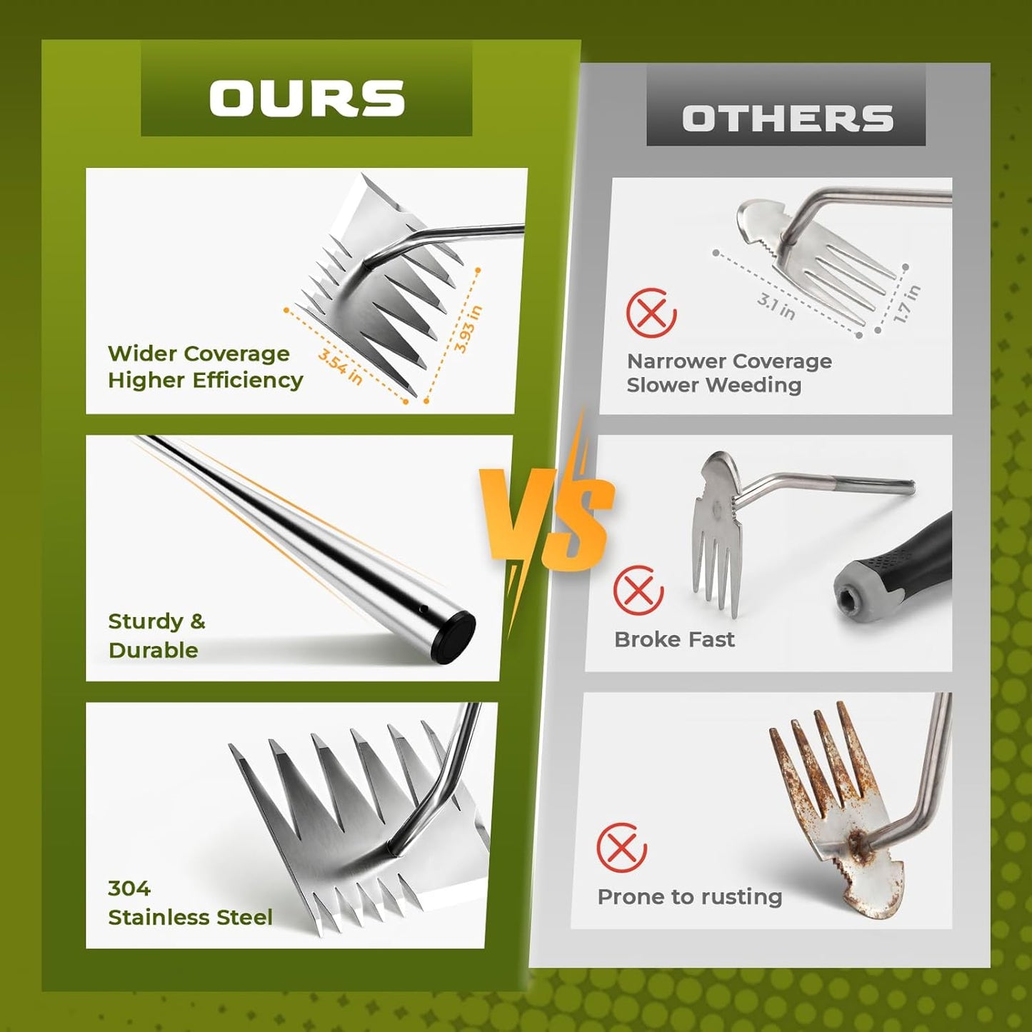 LOOHOI Stainless Steel Weed Puller Tool - 4-Tooth Manual Weeder for Efficient Garden Weeding & Planting