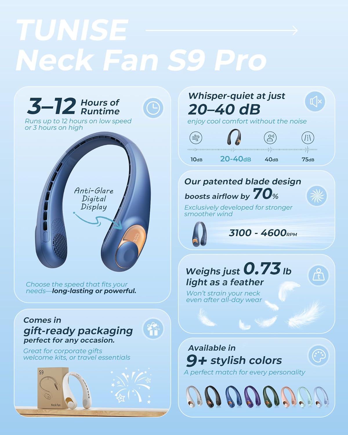 TUNISE Neck Fan - USB-C Rechargeable Personal Fan with LED Display & 3-Speed Settings | 4000mAh Battery