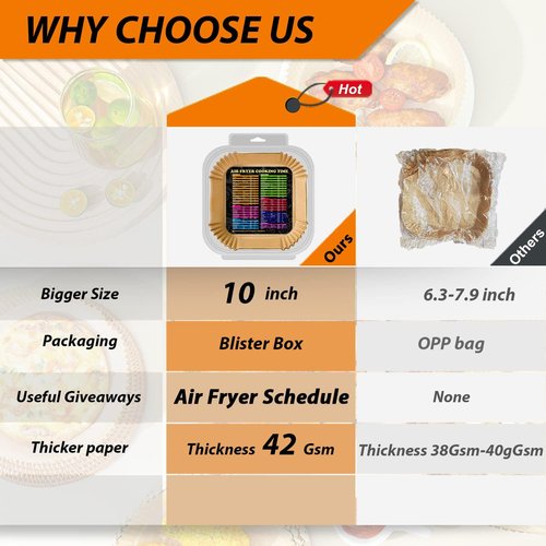 Air Fryer Liners - Non-Stick Disposable 10 Inch Square Parchment Paper | Oil Resistant & Waterproof