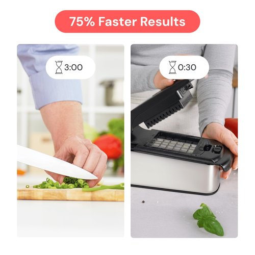 Fullstar The Original Pro Chopper - Vegetable Chopper and Spiralizer, Food Chopper with Container, Fruit Slicer, Kitchen Gadgets & Gifts, Home Essentials (9 in 1, SS Black)