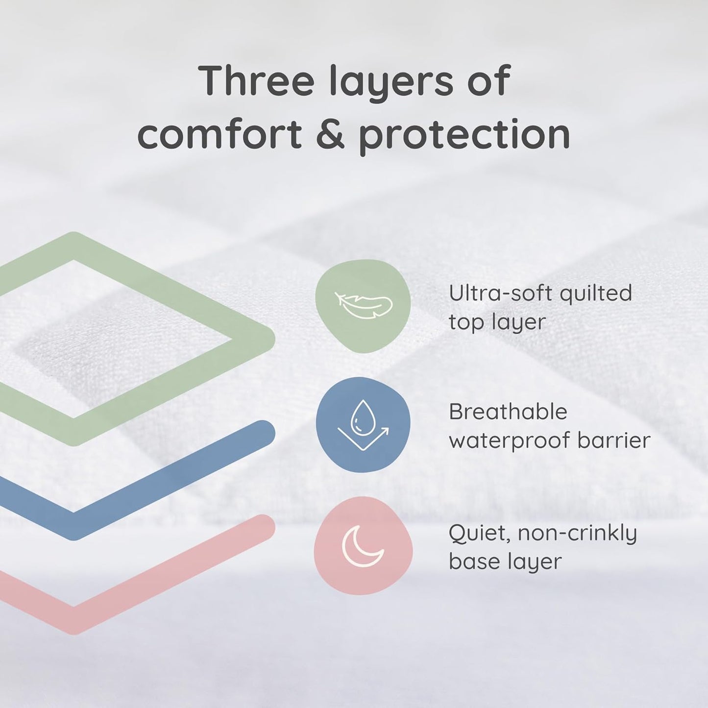 Margaux & May Crib Mattress Protector - 100% Waterproof & Highly Absorbent Quilted Cover | 2 Pack, Oeko-TEX® Certified, Noiseless, Fits 28" x 52" Standard Cribs