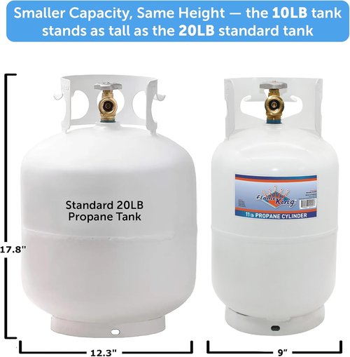 Flame King 10LB Steel Propane Tank Cylinder - Type 1 Overflow Protection Valve | Ideal for Camping, Grills, Fire Pits