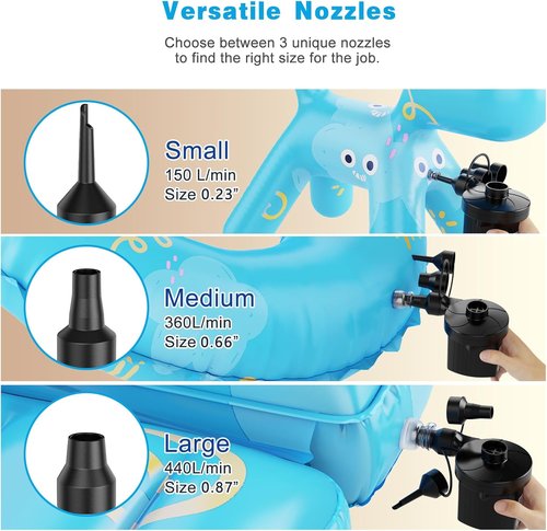 **Electric Air Pump - Portable Quick-Fill Inflator & Deflator with 3 Nozzles for Camping & Pools**