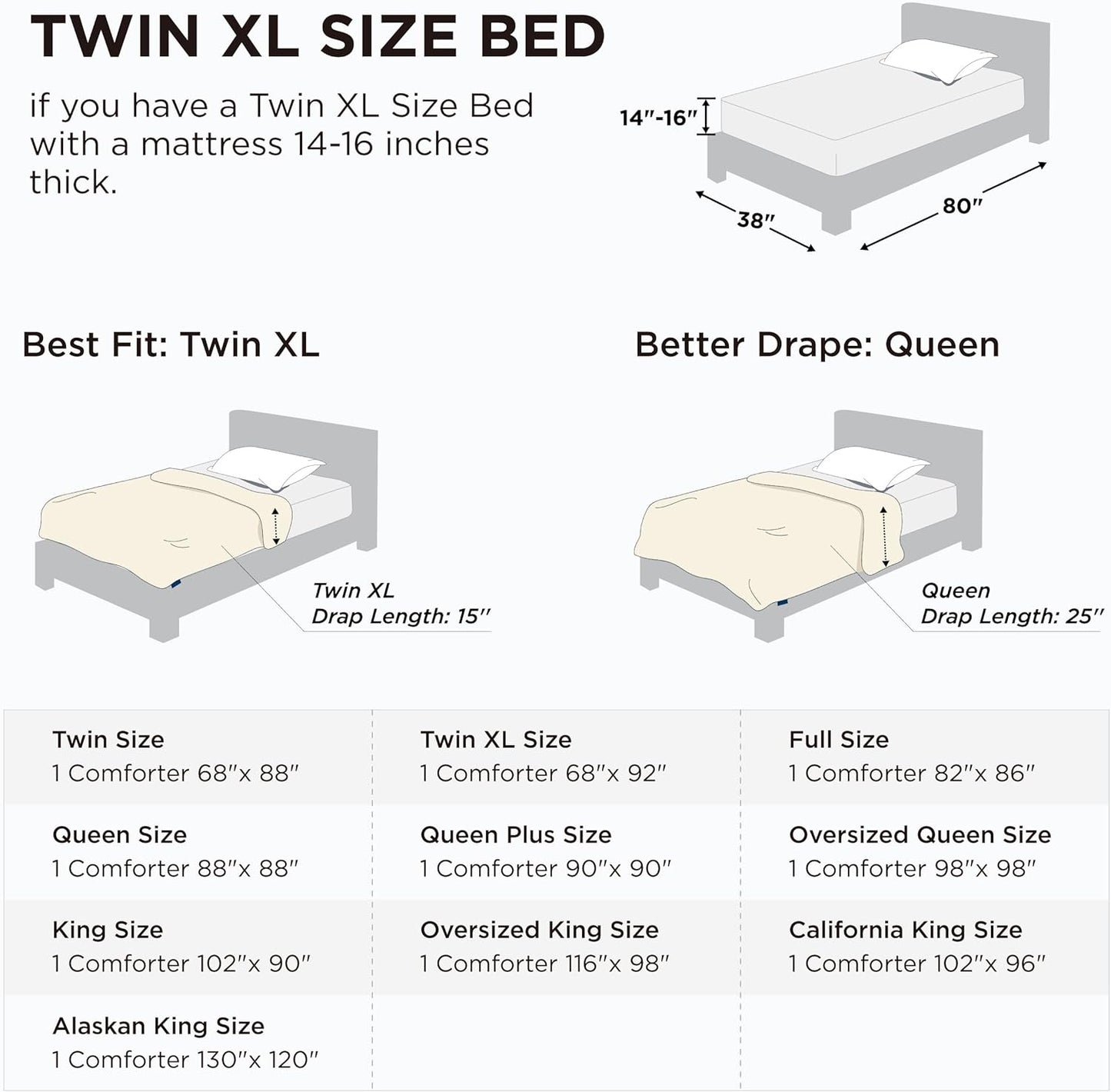 Bedsure Comforter Duvet Insert - Quilted Twin XL All-Season Down Alternative Blanket, Light Spa Blue 92x68 Inches