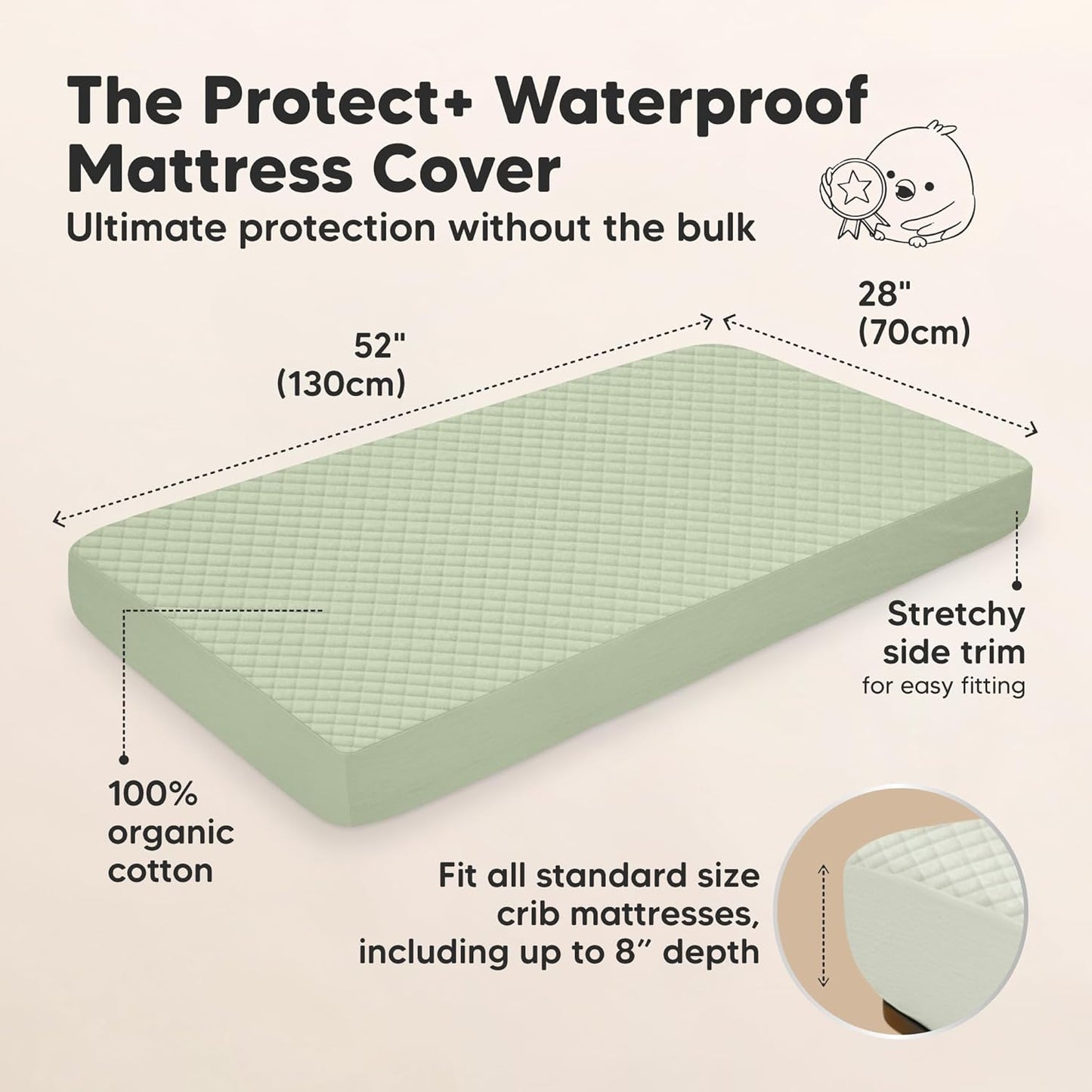 Skiennix Waterproof Crib Mattress Protector Cover - 2-Pack Soft Quilted Cotton Sheets, 52" x 28", Machine Washable