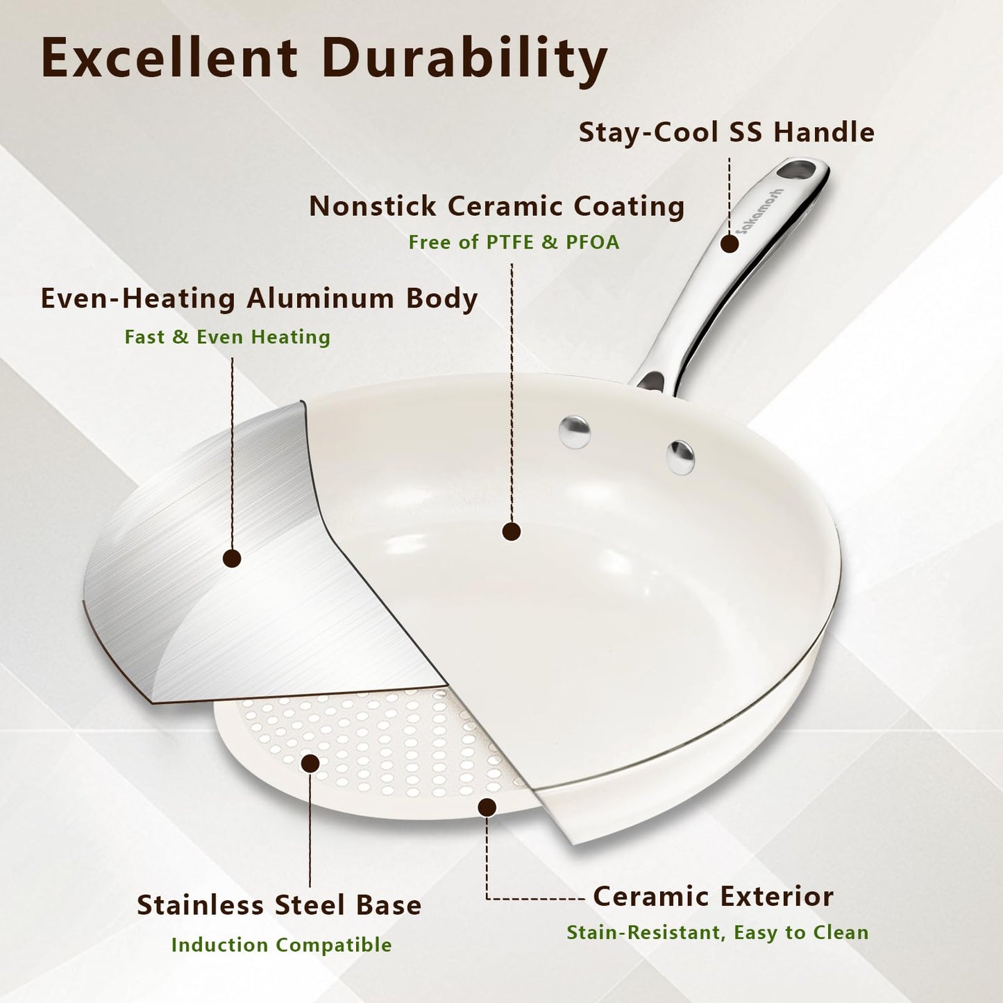 SAKAMOSH 9.5" Ceramic Frying Pan Nonstick, Skillet, Cooking Pan Non Toxic with Stay Cool Handle for Induction, Chef's Pan, PTFE & PFAS & PFOA Free, Dishwasher/Oven Safe, White