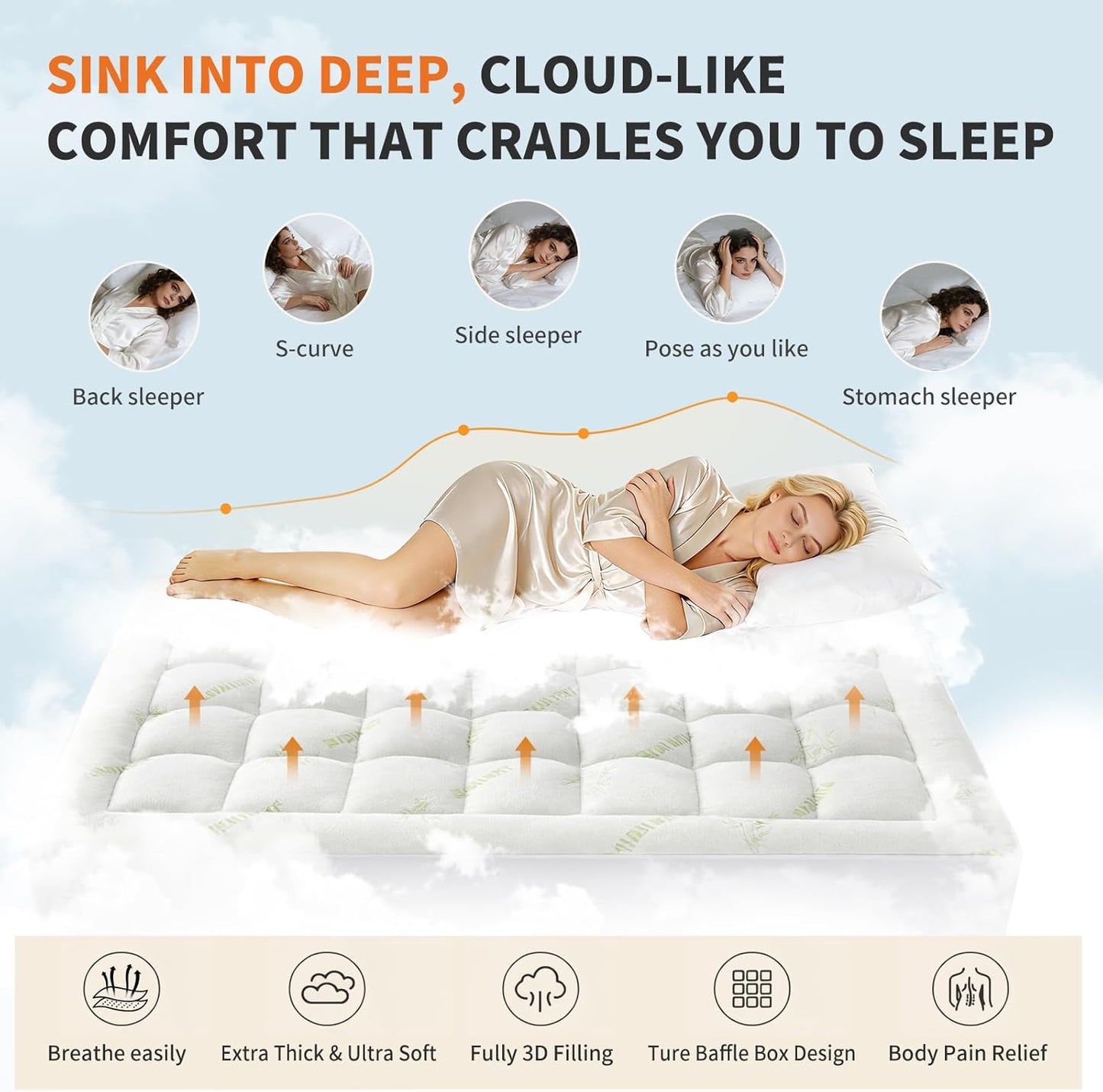 Sweetcrispy Ultra Soft Mattress Topper - Queen Size Bamboo Viscose Pillow Top for Cooling & Back Pain Relief | Deep Pocket Comfort, Green