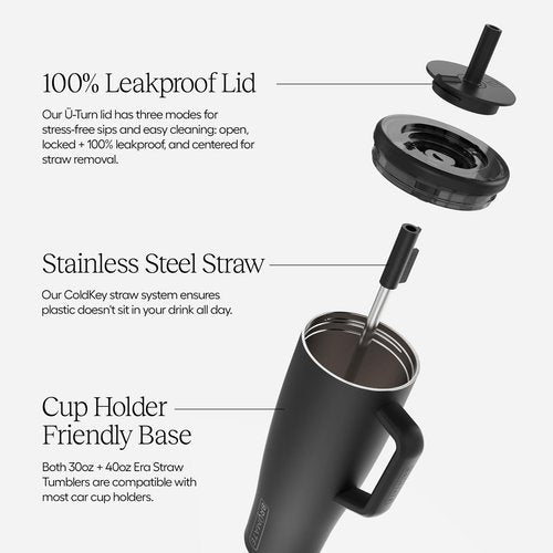 BrüMate Era 30 oz Tumbler with Handle and Straw | 100% Leakproof Insulated Water Bottle Tumbler with Lid and Flexible SoftSip Straw | Made of Stainless Steel | Cup Holder Friendly | 30oz (Mocha)