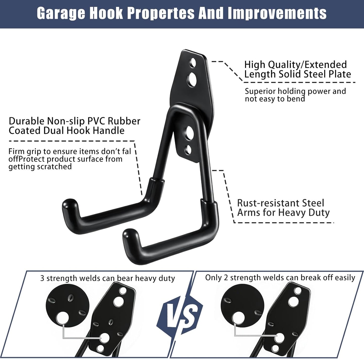 KOFANI Heavy-Duty Garage Hooks - 12 Pack Anti-Slip Wall Storage for Bikes, Ladders & Garden Tools