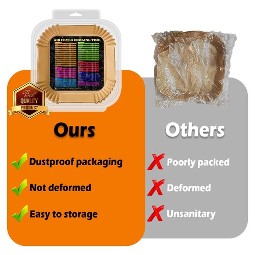 Air Fryer Liners 4QT for Chefman Air Fryer, Airfryer Liners Disposable 7.1 Inch Air Fryer Paper Liners for Instant Pot Vortex Plus 4QT Air Fryers, 150PCS