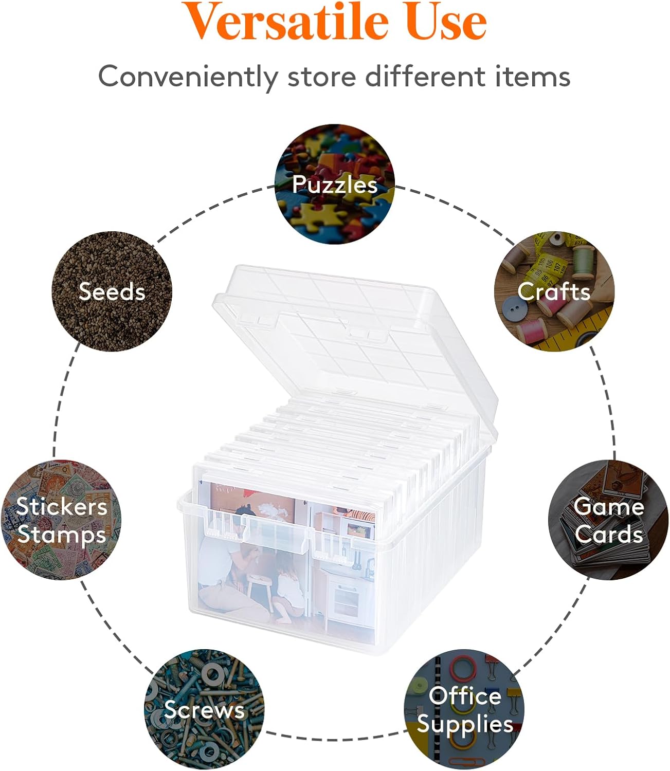 Lifewit Photo Storage Set - 9 Pcs 5"x7" Inner Boxes & 28x22 cm Transport Case | Clear Craft Organizer