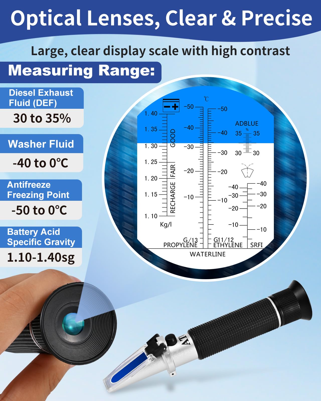 4-in-1 Antifreeze Coolant Refractometer, DEF Refractometer with ATC, Automotive Antifreeze Tester for Ethylene Glycol, Propylene Glycol, Diesel Exhaust Fluid, Battery Acid & Windshield Washer Fluid