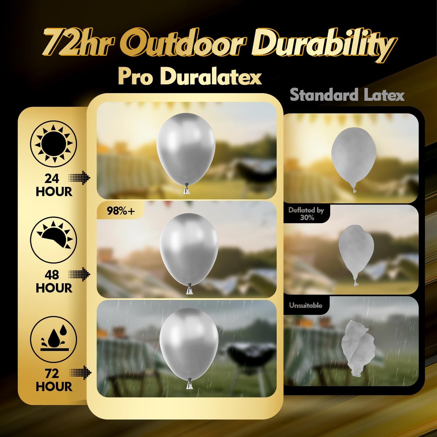 Bezente Pro Duralatex Metallic Silver Balloons - 100 Pack 12 inch Extra-Thick Silver Balloons for Long-Lasting Professional Party Decorations, Large Birthday Wedding Anniversary
