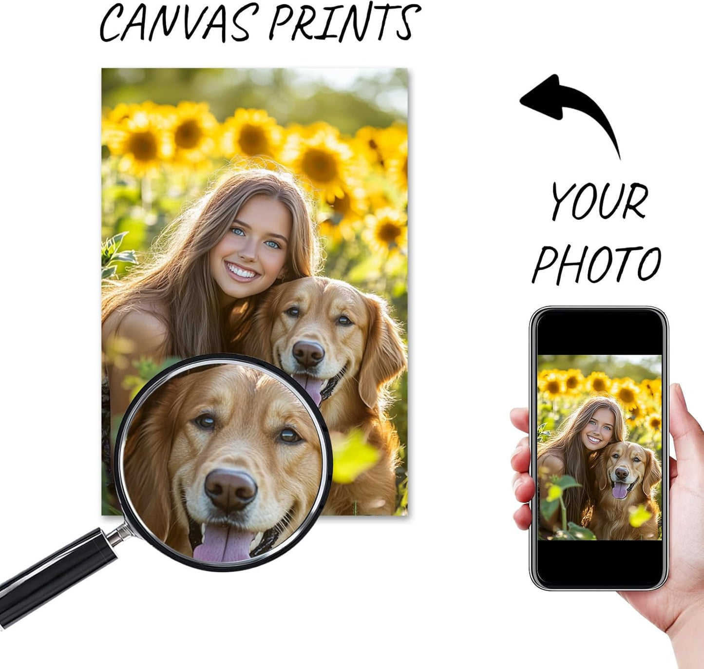 Skiennix Personalized Photo Canvas Print - Custom Wall Art for Family, Pets & Couples | Perfect Gift