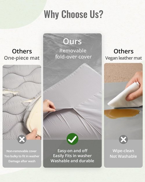 Blissful Diary Thick Baby Play Mat - Ultra Soft 50x50 Crawling Rug with Washable Cover | Light Grey