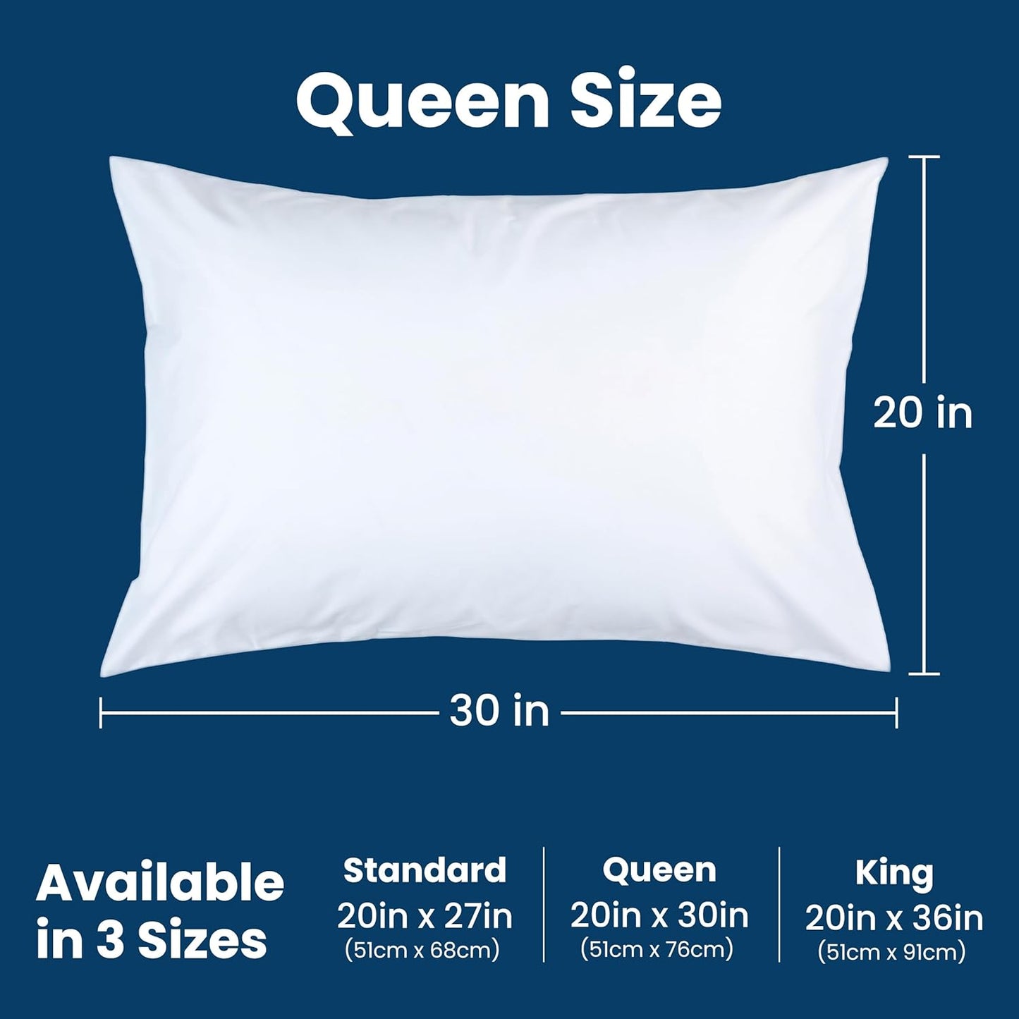 Queen Size Pillow Protectors by [Brand Name] - 100% Stain Resistant & Waterproof, Set of 2 | Bed Bug & Dust Mite Proof, White, 20 x 30 Inches