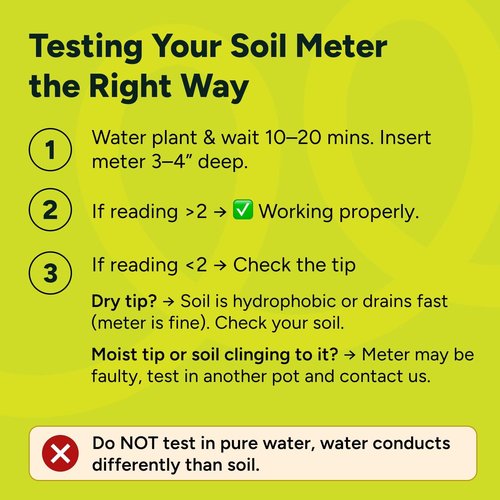 GROWIT Plant Moisture Meter - Accurate Watering Indicator for Healthy Plants - 26cm, No Battery Required