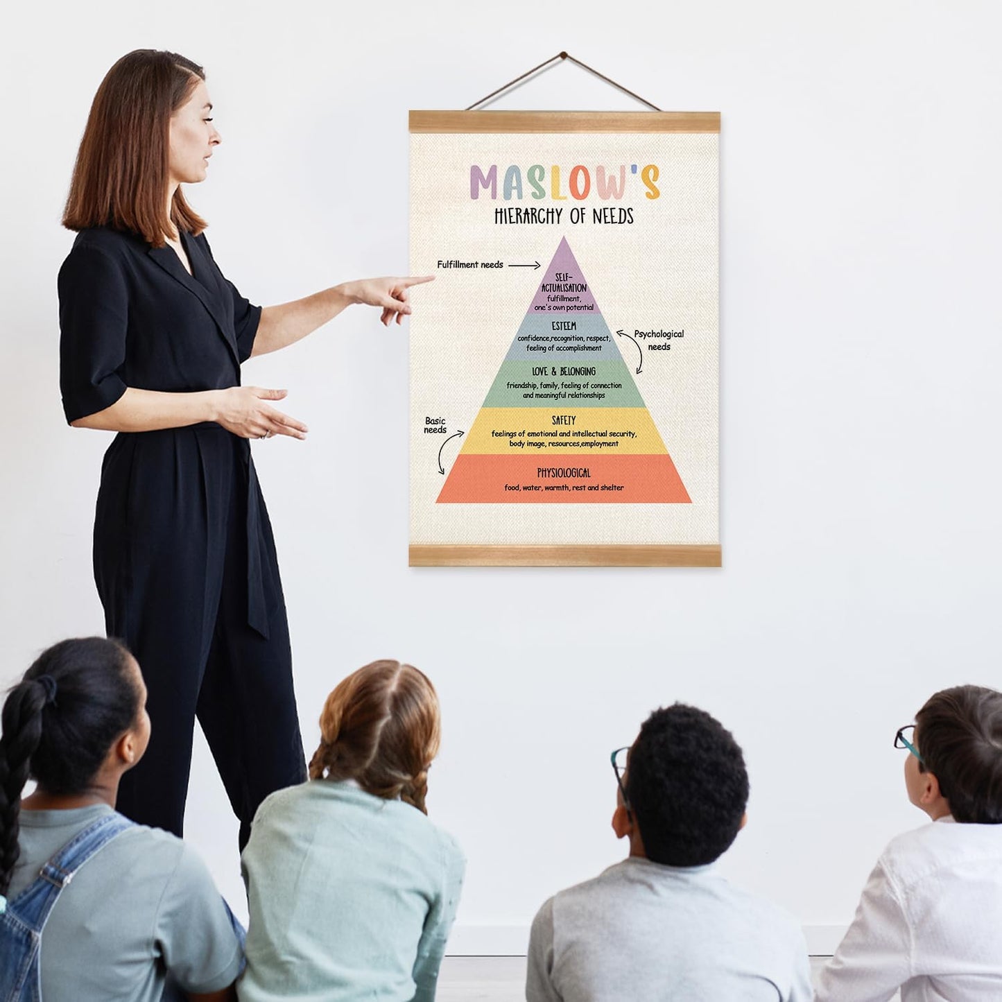 ZTGDA Mental Health Poster - CBT Therapy Tools for Psychologist Office Decor | Framed Maslow's Hierarchy
