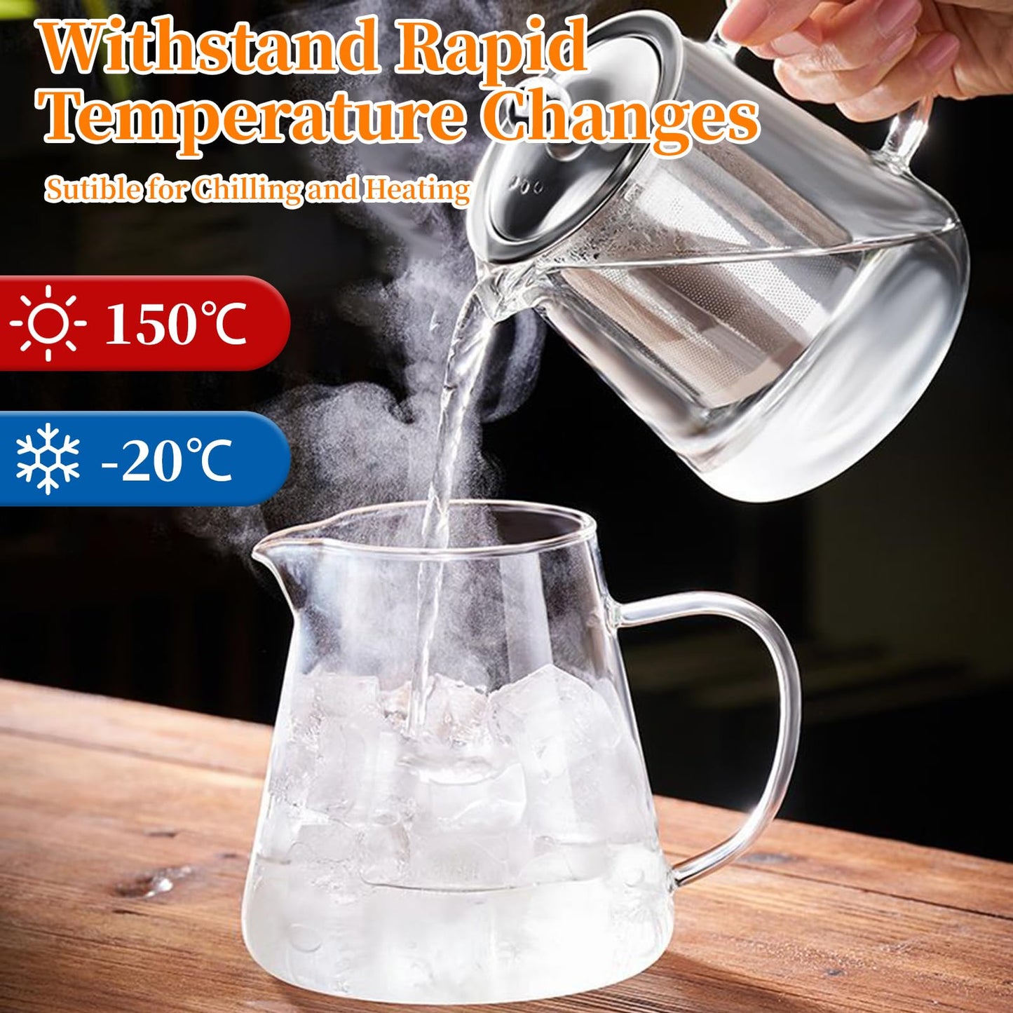 Glass Teapot with Stainless Steel Infuser, Borosilicate Tea Kettle, Clear Tea Maker for Loose Leaf Tea (950ML)