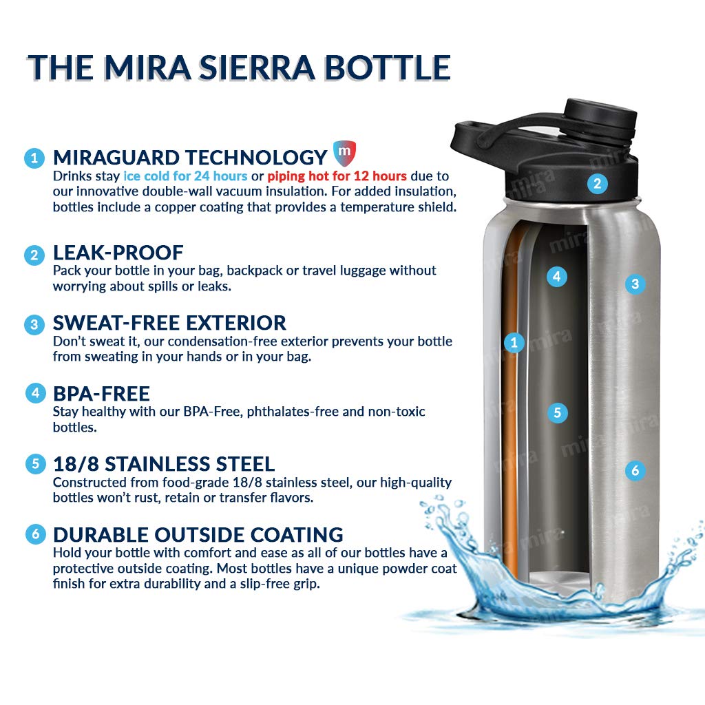 MIRA 32 oz Insulated Sports Bottle - Stainless Steel Temperature Control Thermo - Easy-Drink Spout (24Hr Cold/12Hr Hot) - Black