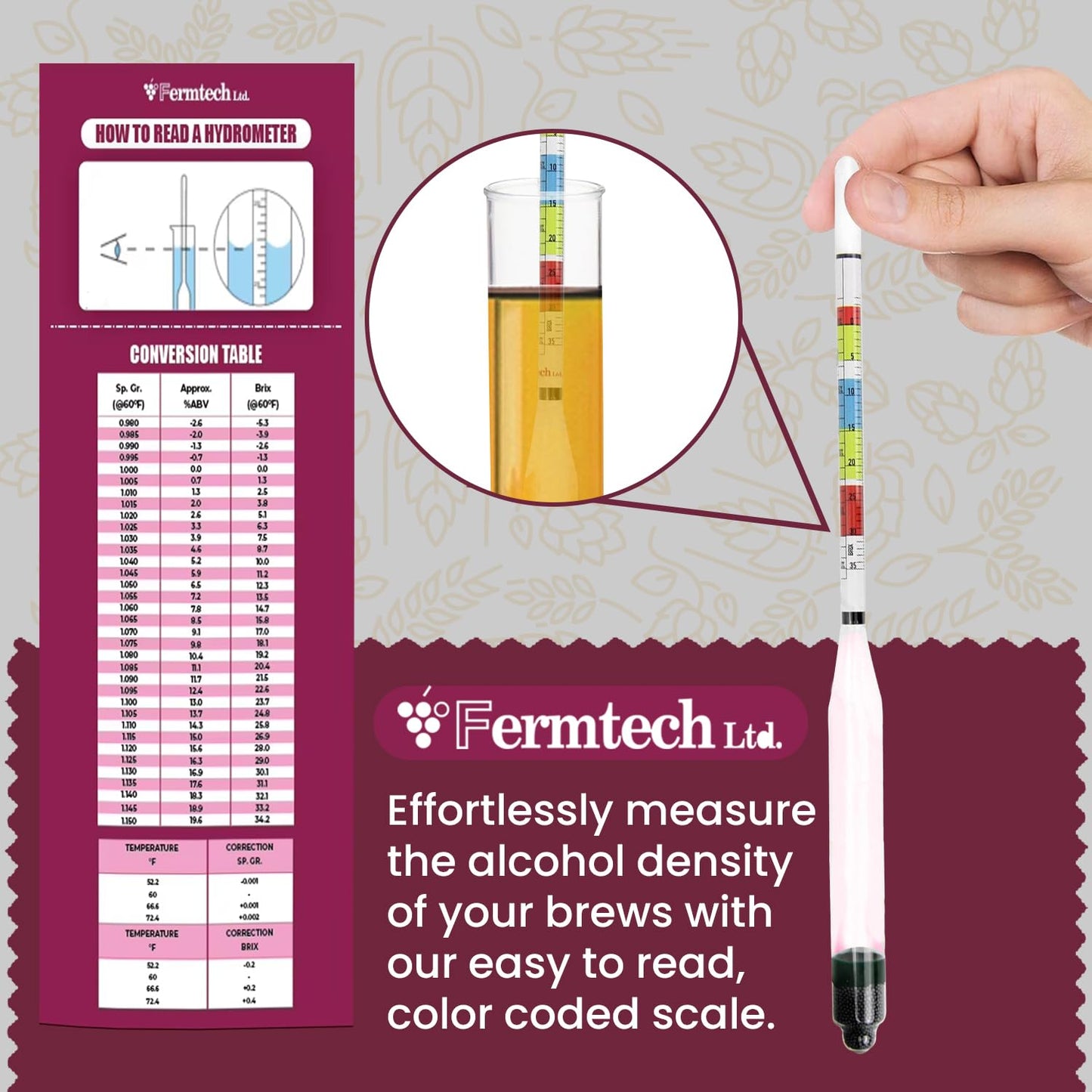 Fermtech Glass Triple Scale Hydrometer Kit – Test ABV, Brix, Gravity for Wine, Beer, Mead & Kombucha, with Microfiber Cloth & Storage Case, Easy Home Brewing Tool for All Experience Levels (Hydro)