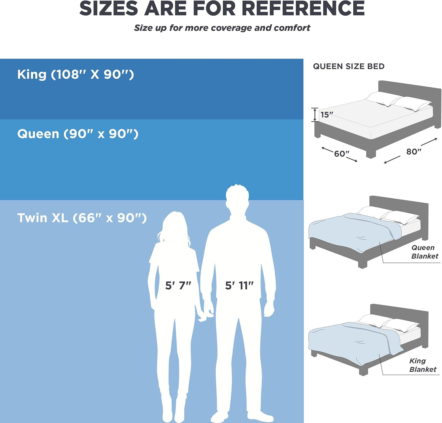 Bedsure Cooling Blanket - Lightweight Ice Cold Comforter for Hot Sleepers | Queen Size, Grey, 90x90 Inches