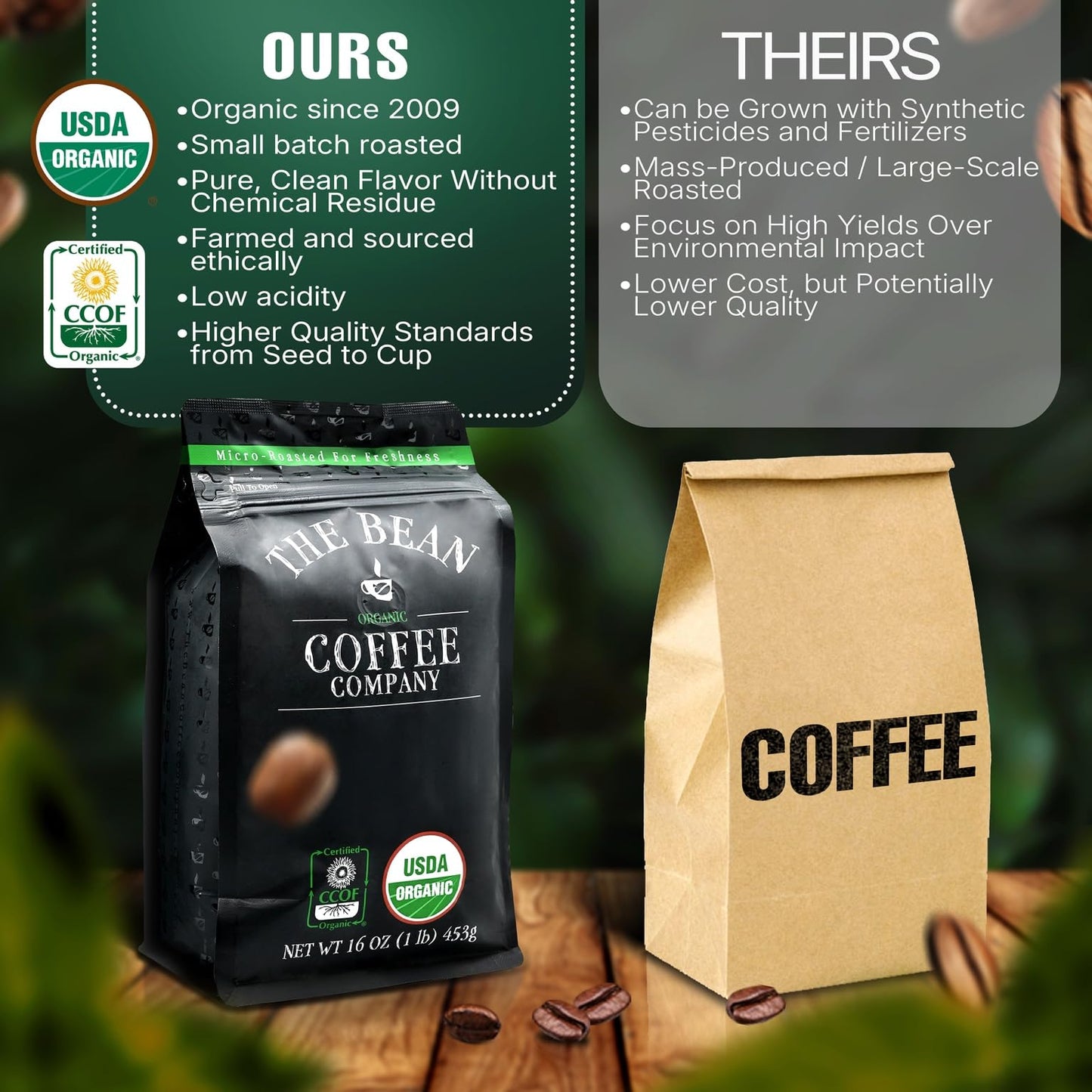The Bean Organic Coffee Company Mocha Java, Medium Roast, Ground Coffee, 16-Ounce Bag,Café molido tostado organico